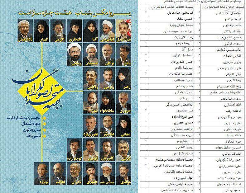 سناریوی جدید ضد انقلاب برای انحراف اذهان عمومی / پشت پرده پرونده فساد اقتصادی پتروشیمی چیست؟ + اسناد