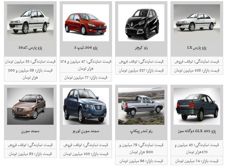 روند قیمت خودرو کاهشی شد + جدول