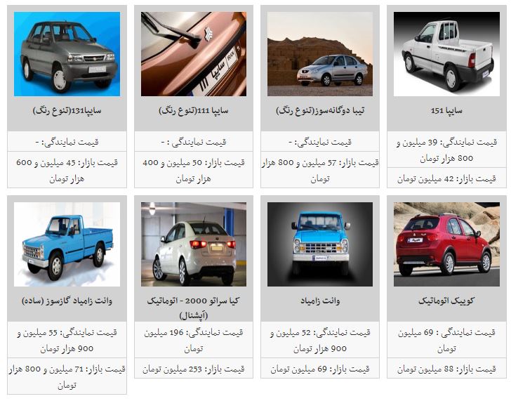 روند قیمت خودرو کاهشی شد + جدول