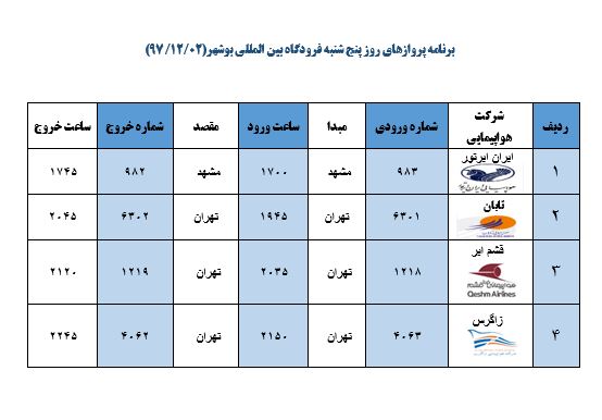 جدول پروازهای فرودگاه بوشهر