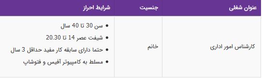 استخدام کارشناس امور اداری خانم در گیلان