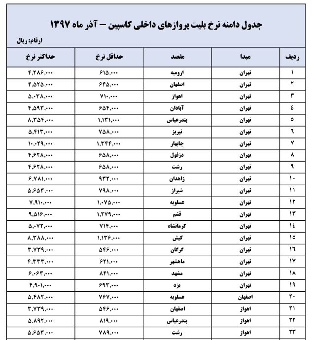 نرخ بلیت پروازهای داخلی برای ایام نوروز + جدول