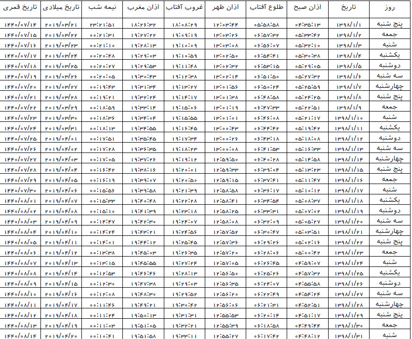 اوقات شرعی بندرعباس فروردین ۹۸
