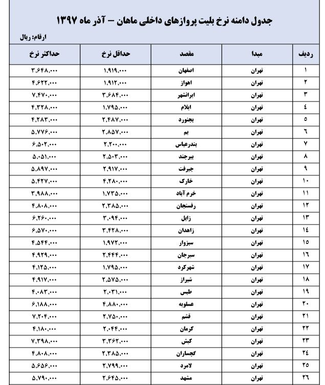 نرخ بلیت پروازهای داخلی برای ایام نوروز + جدول