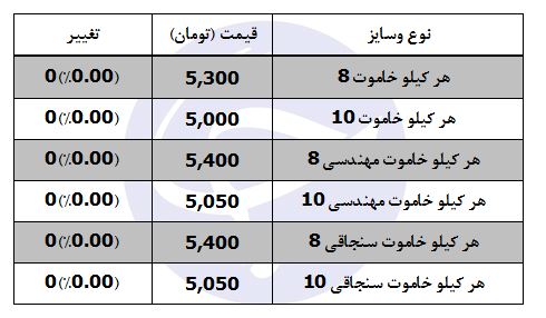 خاموت کیلویی چند؟