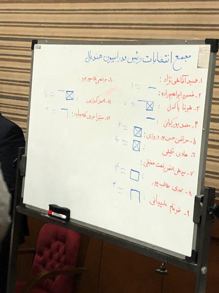 علیرضا پاکدل رئیس فدراسیون هندبال شد