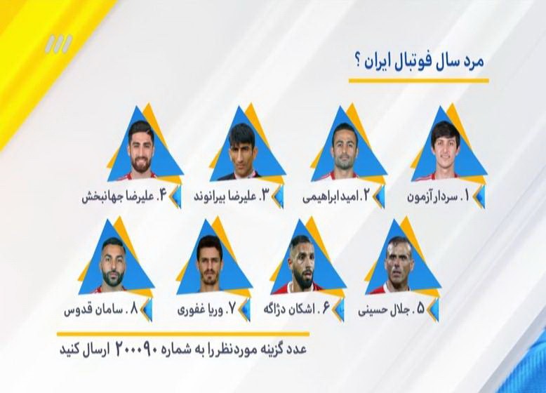 گزارش لحظه به لحظه برنامه نود