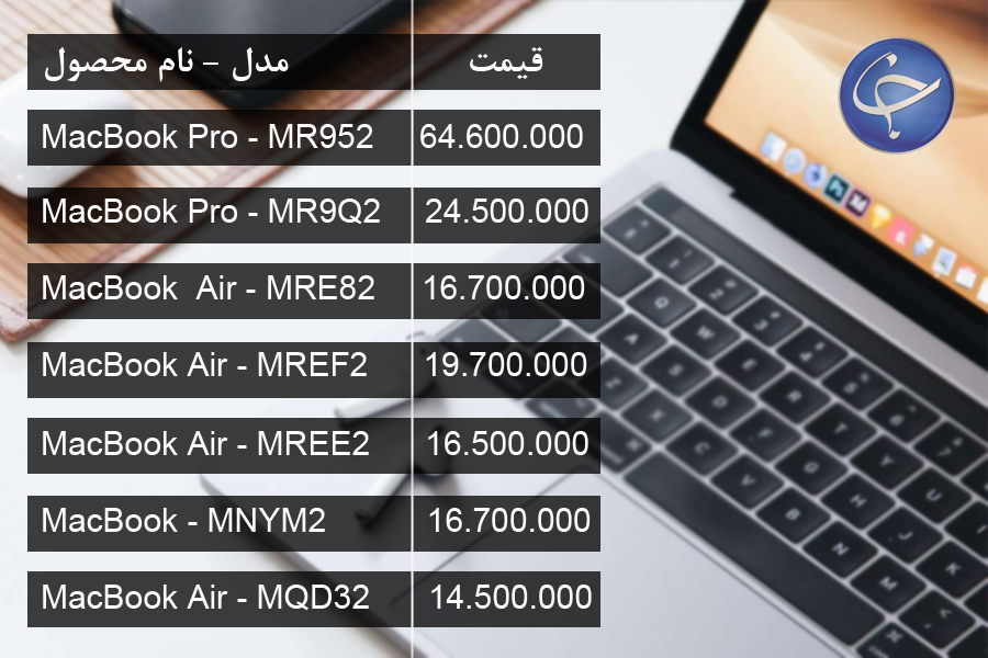 آخرین قیمت انواع لپ تاپ در بازار (تاریخ ۲۱ اسفند) +جدول