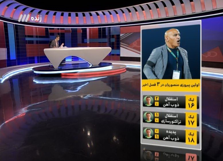 بیرانوند مرد سال فوتبال ایران شد / بررسی حواشی دیدار جنجالی تراکتور و ماشین سازی