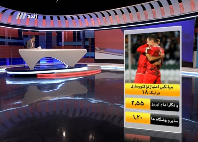 بیرانوند مرد سال فوتبال ایران شد / بررسی حواشی دیدار جنجالی تراکتور و ماشین سازی