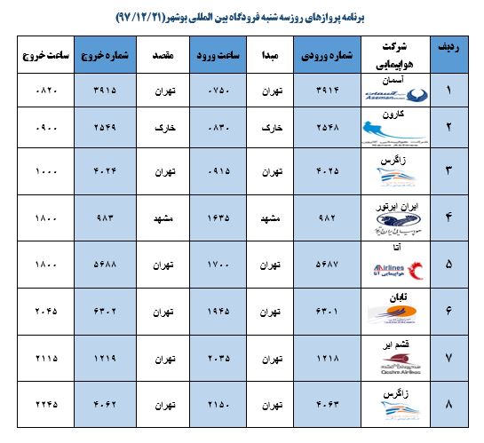 جدول پروازهای فرودگاه بوشهر