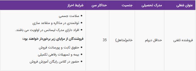 استخدام فروشنده تلفنی در شرکت پخش پگاه در تهران