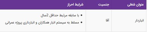 استخدام انباردار آقا در شرکت تعاونی مسکن در تهران