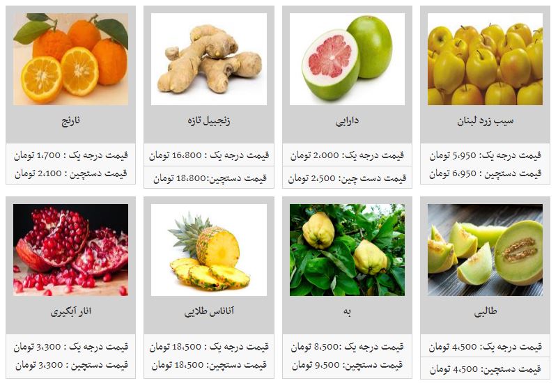 ثبات قیمت&zwnj;ها در بازار میوه و تره&zwnj;بار