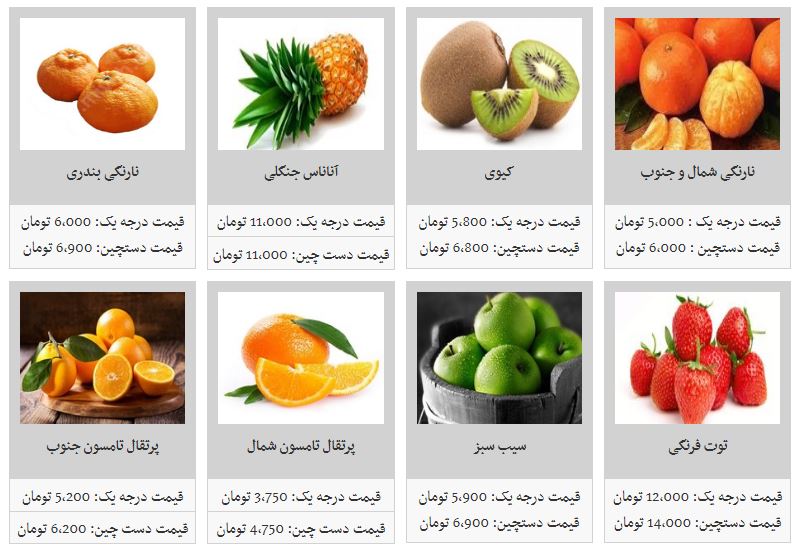 ثبات قیمت&zwnj;ها در بازار میوه و تره&zwnj;بار