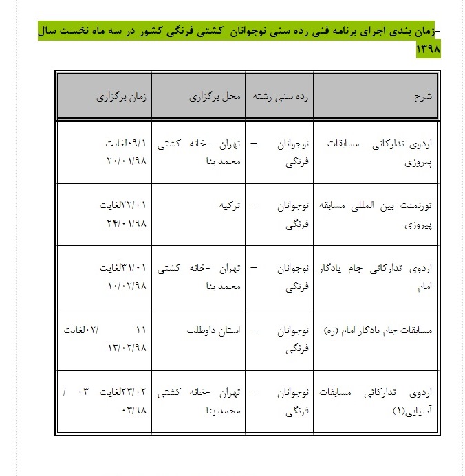 اعلام برنامه فنی تیم&zwnj;های ملی کشتی در سه ماه نخست سال ۹۸