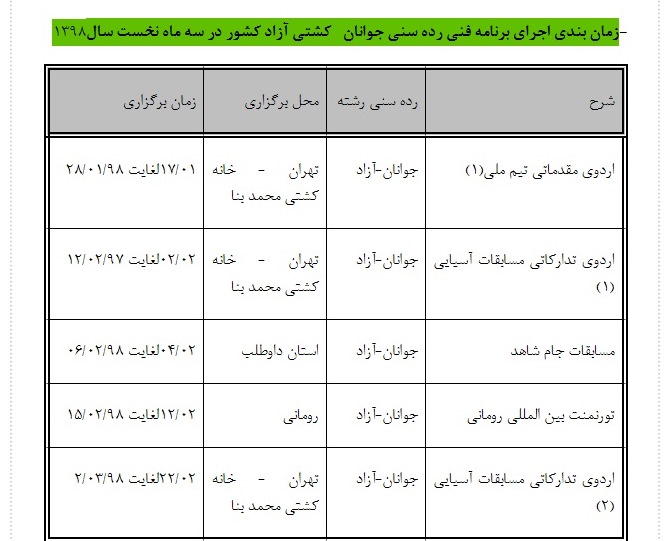 اعلام برنامه فنی تیم&zwnj;های ملی کشتی در سه ماه نخست سال ۹۸