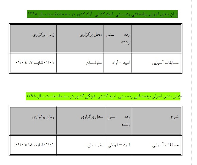 اعلام برنامه فنی تیم&zwnj;های ملی کشتی در سه ماه نخست سال ۹۸