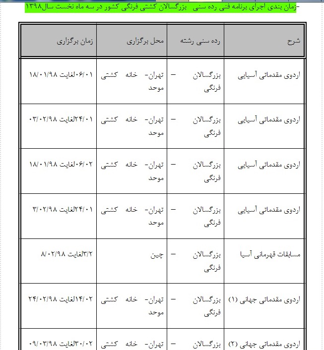 اعلام برنامه فنی تیم&zwnj;های ملی کشتی در سه ماه نخست سال ۹۸