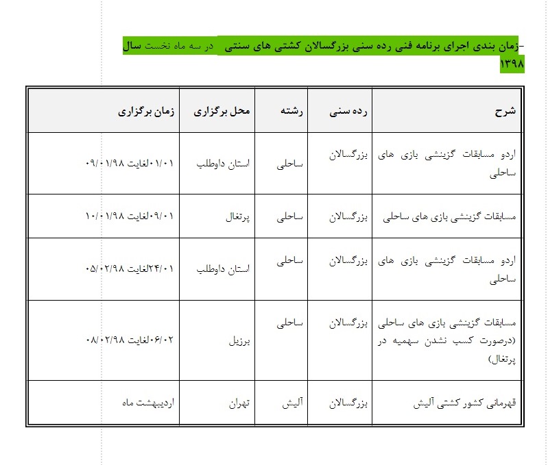 اعلام برنامه فنی تیم&zwnj;های ملی کشتی در سه ماه نخست سال ۹۸