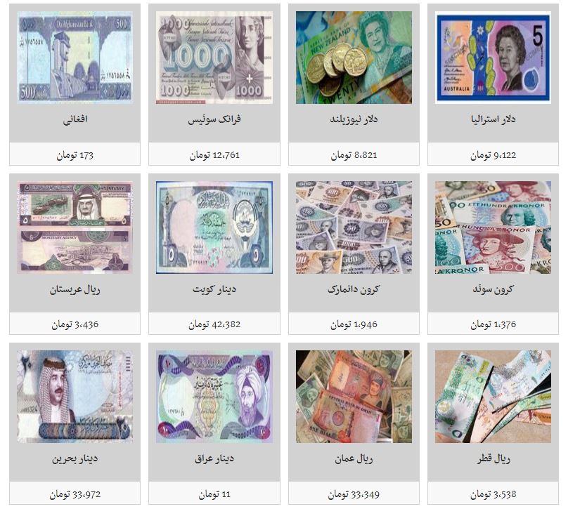 کاهش نرخ تمامی ارزها در بازار آزاد