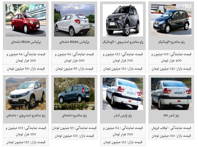 آخرین قیمت محصولات پارس خودرو+ جدول