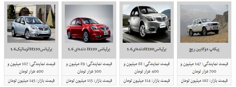 آخرین قیمت محصولات پارس خودرو+ جدول