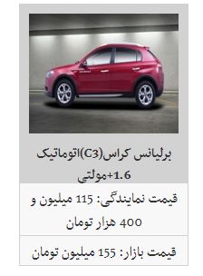 آخرین قیمت محصولات پارس خودرو+ جدول