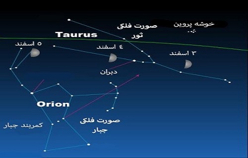 ظهر امروز؛ مقارنه ماه و خوشه پروین  + تصاویر