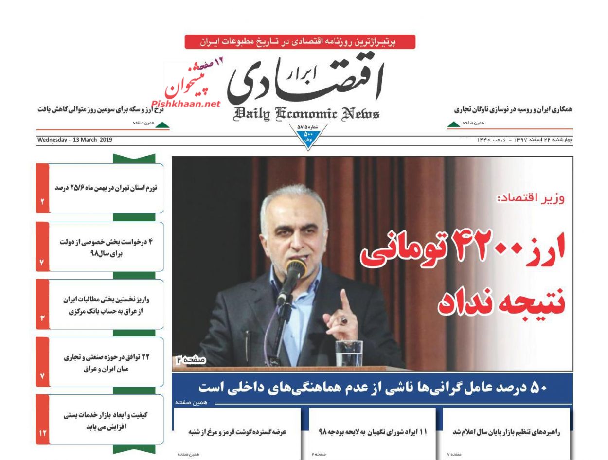 صفحه نخست روزنامه&zwnj;های اقتصادی ۲۲ اسفند ماه