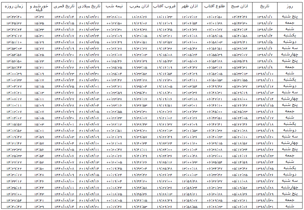 اوقات شرعی شیراز در فروردین ماه سال ۱۳۹۸