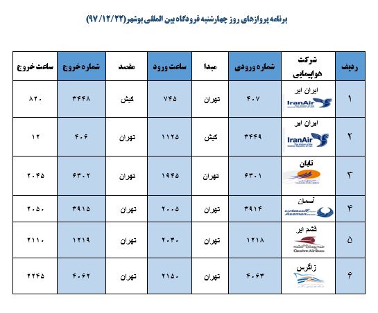 برنامه پروازهای فرودگاه بوشهر