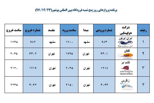 جدول پروازهای فرودگاه بوشهر