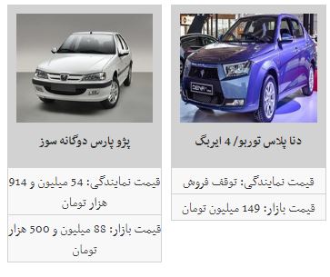 قیمت خودور کاهش یافت + جدول قیمت خودور کاهش یافت + جدول
