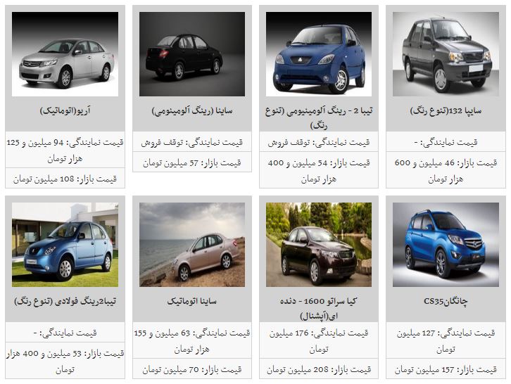 قیمت خودور کاهش یافت + جدول قیمت خودور کاهش یافت + جدول