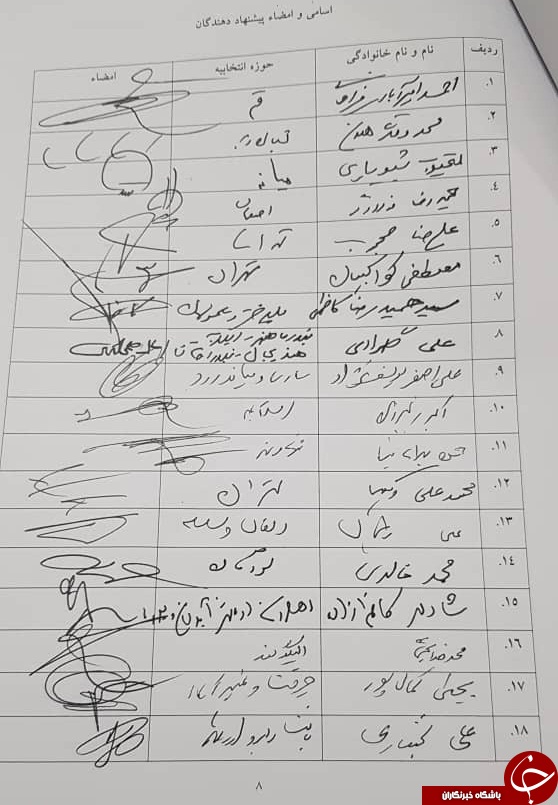 متن کامل طرح تعارض منافع+ امضای نمایندگان
