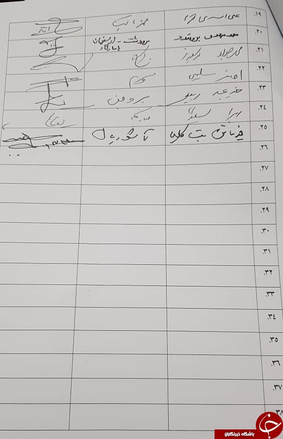 متن کامل طرح تعارض منافع+ امضای نمایندگان
