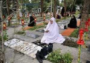 زیارت اهل قبور در پنجشنبه آخر سال / بازماندگان چه درخواستی از اموات دارند؟ + فیلم