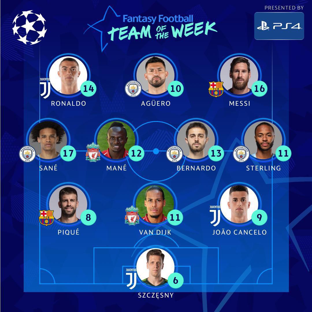 تیم منتخب هفته لیگ قهرمانان اروپا از نگاه یوفا