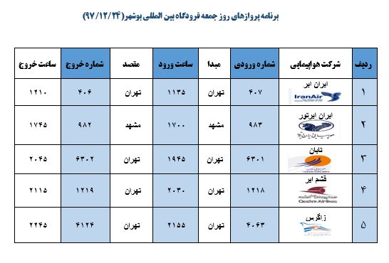 برنامه پروازهای فرودگاه بوشهر