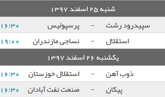 برنامه ادامه دیدارهای هفته بیست و دوم لیگ برتر فوتبال ایران