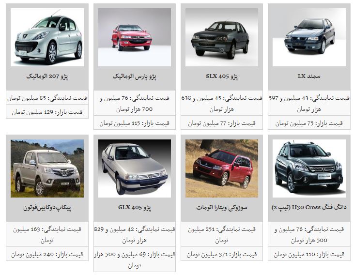 ثبات در بازار خودرو / روند افزایش قیمت متوقف شد