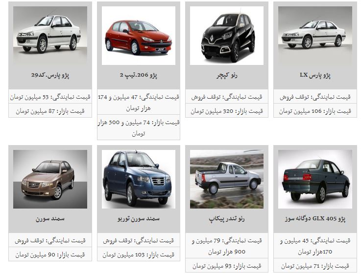 ثبات در بازار خودرو / روند افزایش قیمت متوقف شد