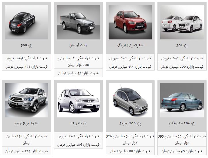 ثبات در بازار خودرو / روند افزایش قیمت متوقف شد