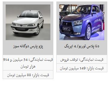 ثبات در بازار خودرو / روند افزایش قیمت متوقف شد