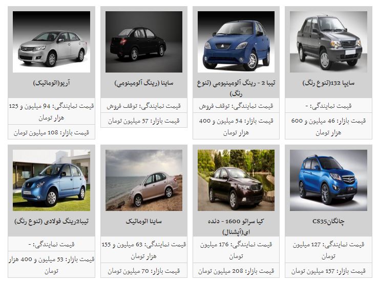 ثبات در بازار خودرو / روند افزایش قیمت متوقف شد