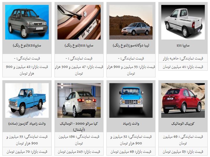 ثبات در بازار خودرو / روند افزایش قیمت متوقف شد
