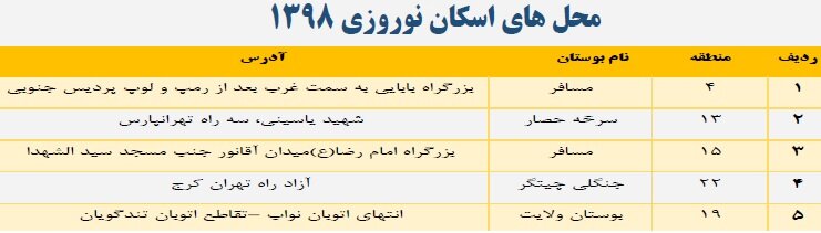 آدرس مکان اسکان&zwnj;های موقت نوروزی در تهران+نقشه