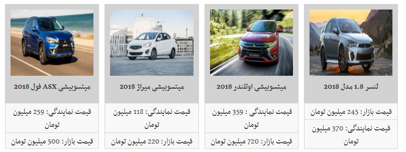 جدیدترین قیمت محصولات میتسوبیشی