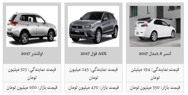 جدیدترین قیمت محصولات میتسوبیشی